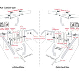 Aleko Single Swing Gate Operator - AS600 AC/DC - Accessory Kit ACC4 AS600ACC-AP