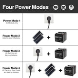 Aleko Dual Swing Gate Operator - GG1300U/AS1300U AC/DC - ETL Listed - Solar Kit 60W GG1300UFULL-AP